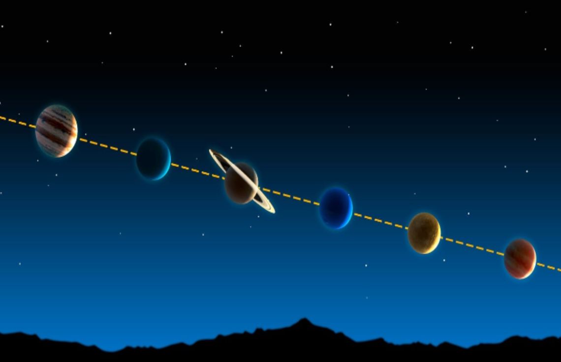 މިއީ މިމަހުގެ 28 ވަނަ ދުވަހު އިރު އޮއްސުމަށްފަހު އެއްގުރަހައެއްގައި ހުންނާނެ ޕްލެނެޓްތައް.