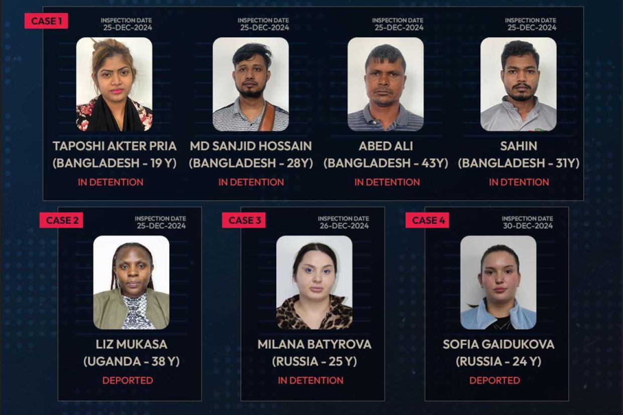 ދިވެހި ފުލުހުންގެ ޚިދުމަތް ގުޅިގެން ހިންގި ޚާއްޞަ އޮޕަރޭޝަނެއްގައި ހައްޔަރުކުރި 7 ބިދޭސީން/ ފޮޓޯ: އިމިގްރޭޝަން