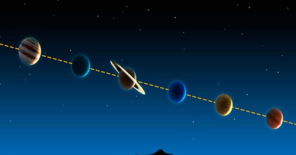 މިމަހުގެ 28ގައި ހަމަލޮލަށް 4 ޕްލެނެޓް ފެންނާނެ، މާސް ނުފެންނާނެ